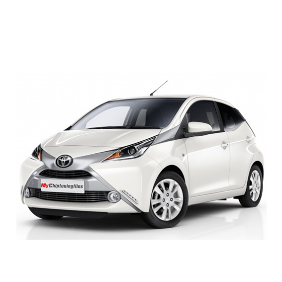 toyota-aygo