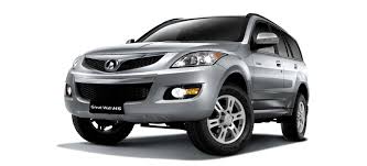 gwm-h5